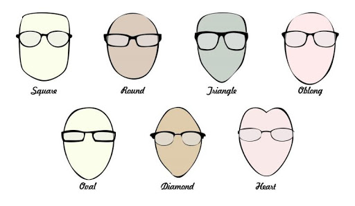 Milyen a tökéletes napszemüveg?- Tippek a különböző arcformákhoz